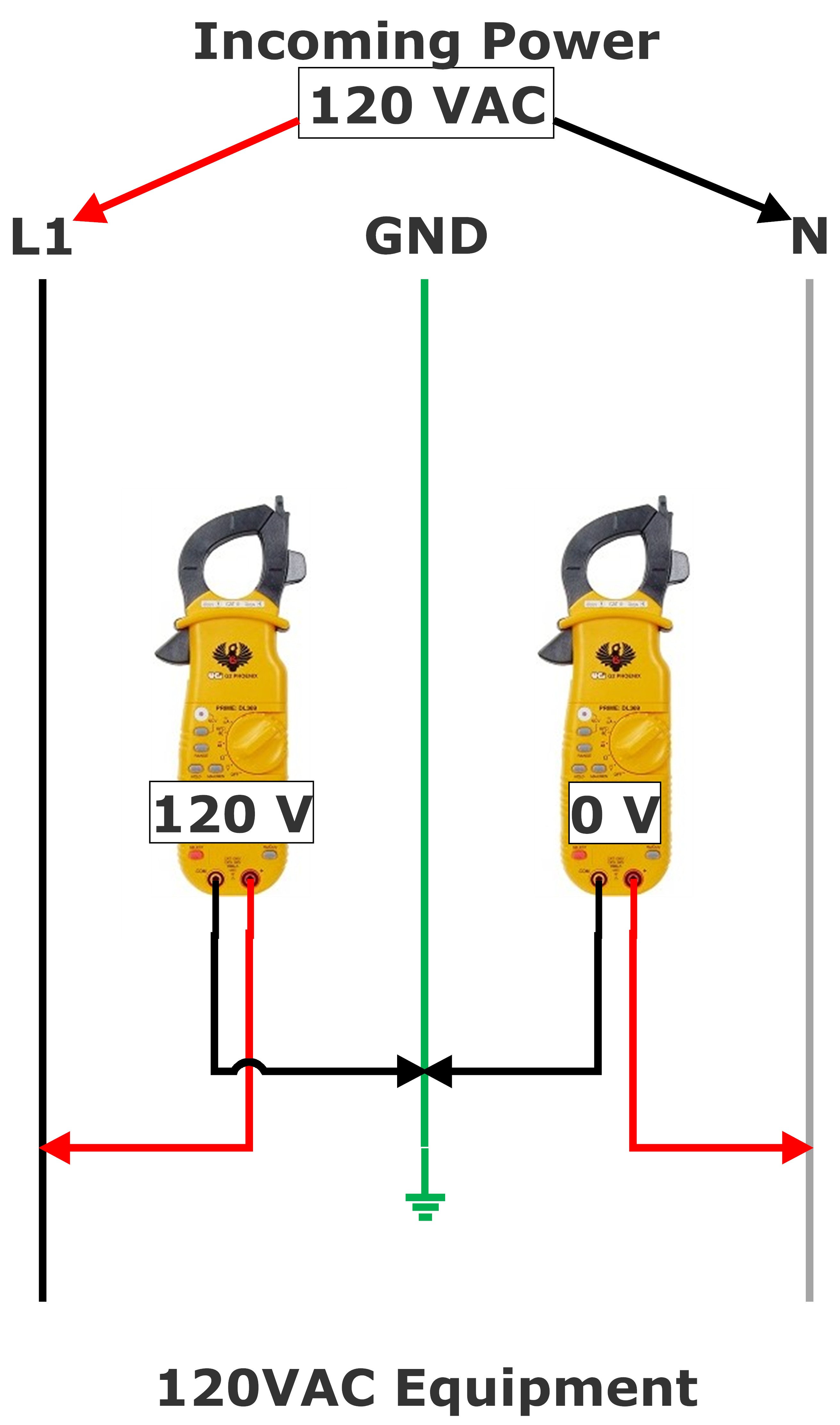 Transformer and Power Phasing Reversed Polarity Johnstone Supply